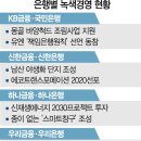 DGB태양광발전소 이미지