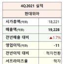 시그널랩