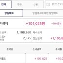 라온엔지니어링 이미지