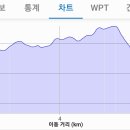 서동경로당 이미지