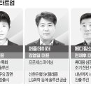 1인미디어제작(유튜브영상제작) 이미지