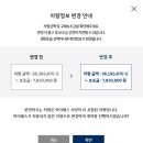 아따PC | 캐스퍼 일렉트릭 ev 계약하기! 계약 후 옵션 변경