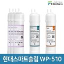 현대잡화