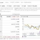 가온 골프존 이미지