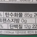 상미식품(주) 이미지
