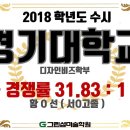 그린섬 이미지