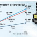 메타비엠 네이버블로그