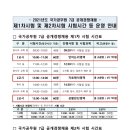 2021 인사혁신처 국가공무원 7급 공채 제1차시험 및 제2차시험 시험시간 등 운영 안내 이미지