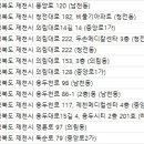 이록윤내과의원 이미지