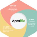 울산알루미늄주식회사 이미지