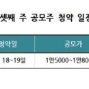 (주)제일화학 이미지