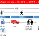 서울 명동·강남에서 짐 부치고 빈손으로 인천공항 간다 이미지