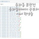 군산동원중학교 이미지