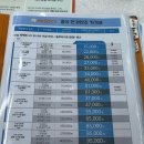 스마일안경원 이미지