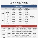 카아트존 - 수원시 팔달구 덕영대로 924 | 카아트존