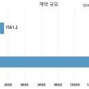 (주)청암 이미지