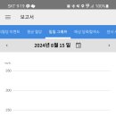 원팩 티스토리