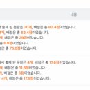 호산고등학교 이미지