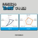 신화금속열처리