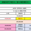 프랭크버거테크노 이미지
