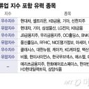 지수 발표에 ETF 출시까지…목돈 밀려들 밸류업 유망주는? 이미지