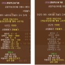 환웅