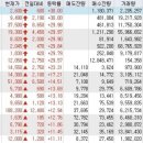 (주)빅바이오젠