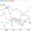 세림엔지니어링 이미지