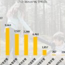 마스터프레임