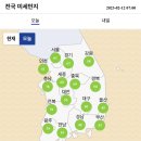 ＜오늘의 날씨 🌞☔️☃️＞ 2023년 2월 12일 일요일 이미지