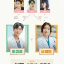 오브제성형외과의원 이미지