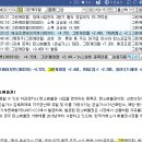 그린전자 이미지