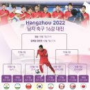 ﻿ [축구]아시안게임 항저우 축구 16강 대진 완성 이미지