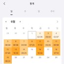 회떨이의 재경관리사 7일 벼락치기 후기
