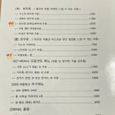 구리역 주차장 이미지