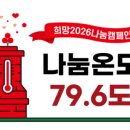 개인택시강릉시지부 이미지