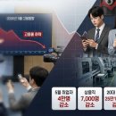 일용종합건설(주) 산업종합저널 뉴스