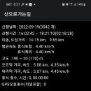 서해랑길 43코스 이미지