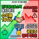 (주)한국비젼아이디 | 한국제16호스팩 상장일 매도 후기 수익률 101% 스트라드비젼은 패스하기 잘했다! SCHD 1주 매수 예정