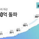 주식회사 에임
