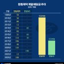 한림상사 이미지