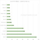토마토 도시락(캠토) 이미지