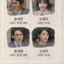 두아줌마고기마을 이미지