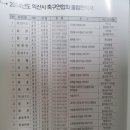 금마축구공원 축구장 이미지