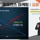 와이즈컴퍼니 이미지