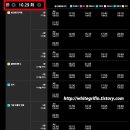 메가박스 첨단 8관 이미지