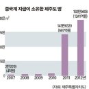 돈뭉치 이미지