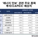 범에너지 헤럴드경제
