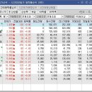 화인모터스 이미지