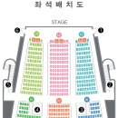 대구어린이세상 꾀꼬리극장 네이버블로그